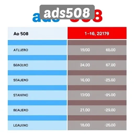 Perbandingan Ads508 dengan Situs Game Lainnya di Indonesia
